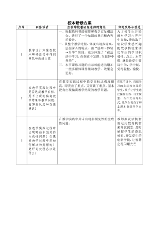 校本研修过程及小学数学教学设计方案