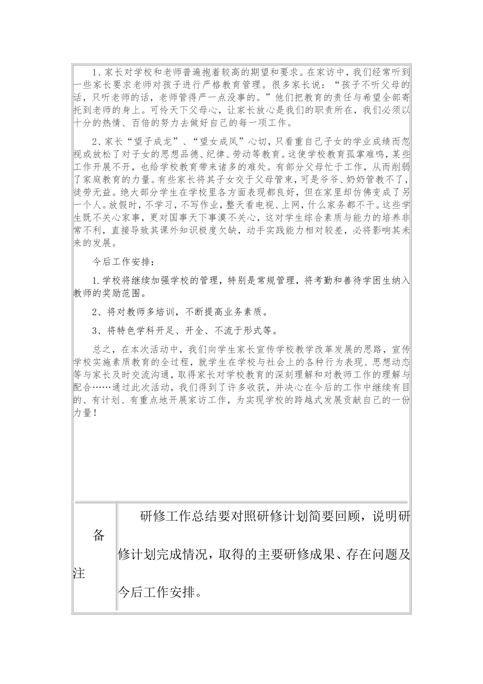 校本研修工作总结_第2页