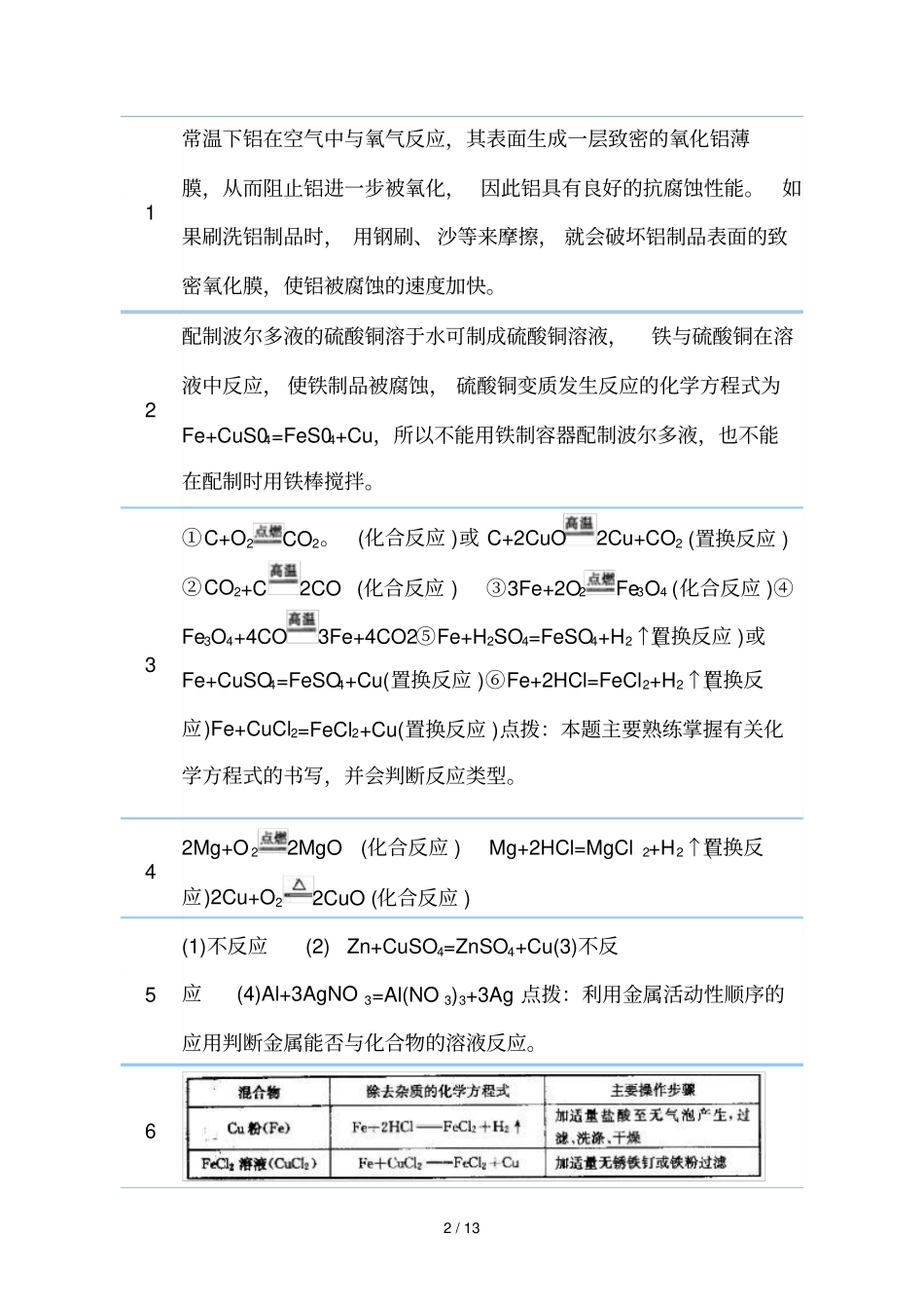 九年级下册课后习题答案_第2页