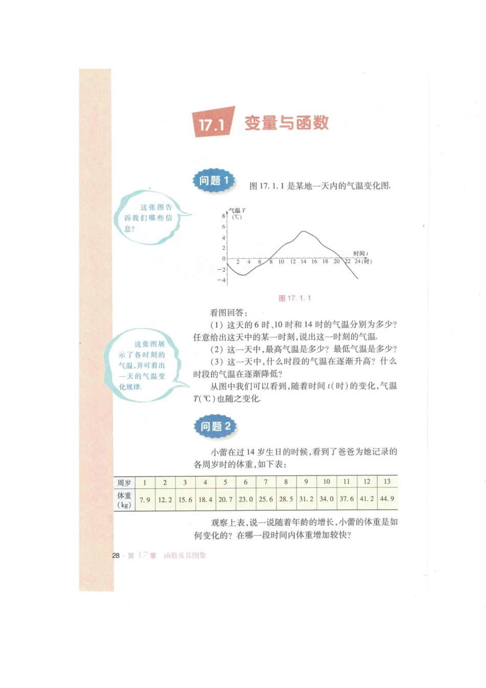 17.1变量与函数-(2)_第2页