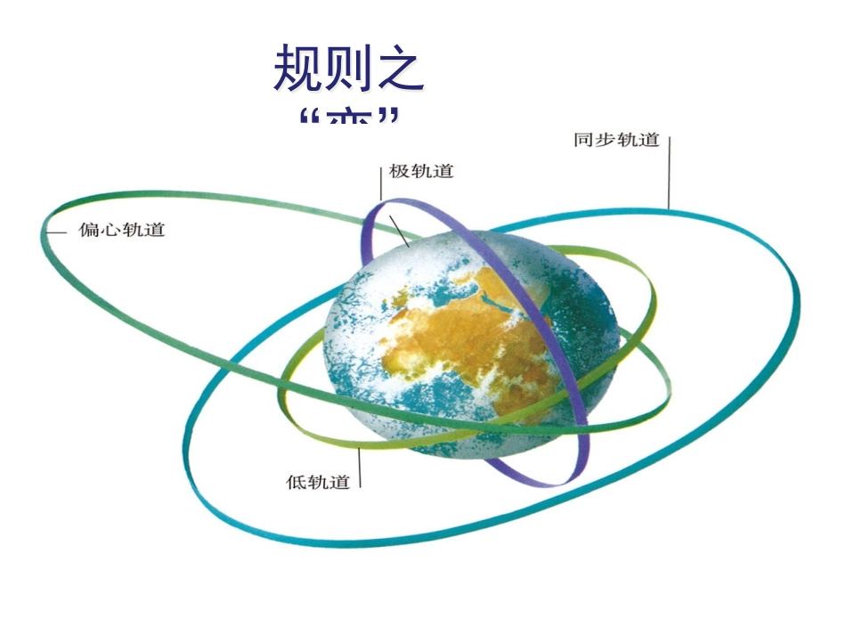 第一课-规则的演变-(2)_第1页
