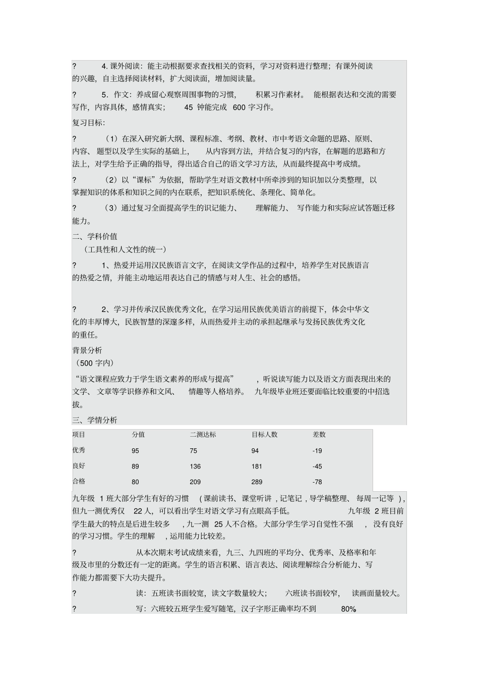 九年级下期语文课程纲要汇总_第2页