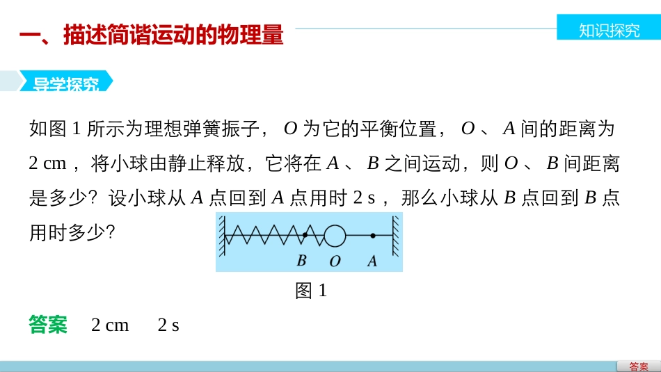 2-简谐运动的描述_第3页