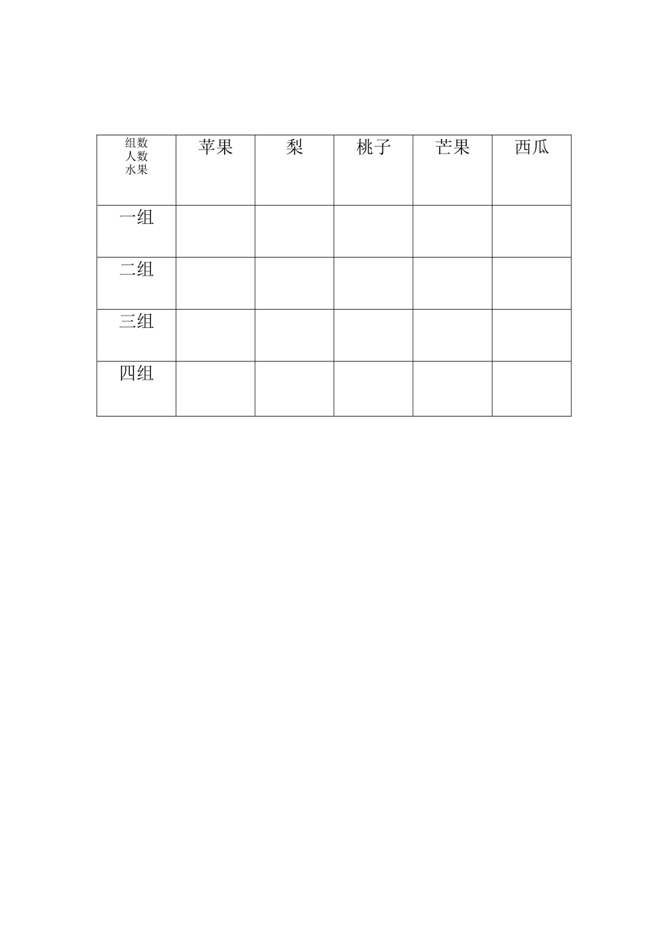 人教2011版小学数学三年级课堂习题_第1页