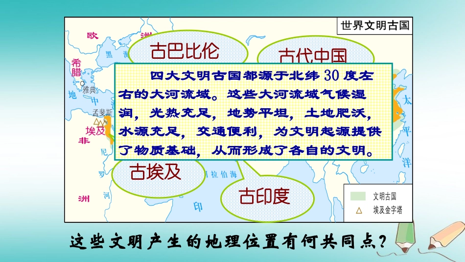第1课古代埃及-(4)_第2页