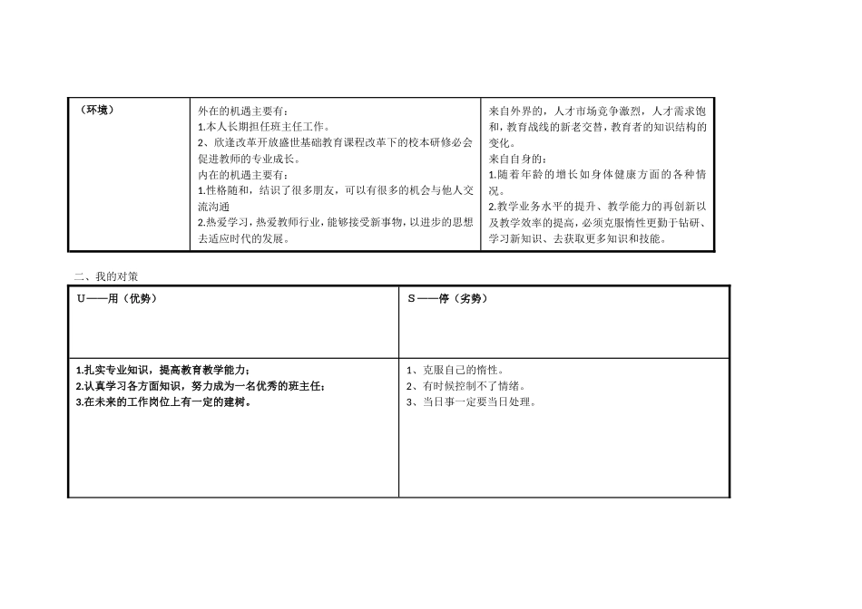 任务表单：个人自我诊断SWOT分析表-(12)_第2页