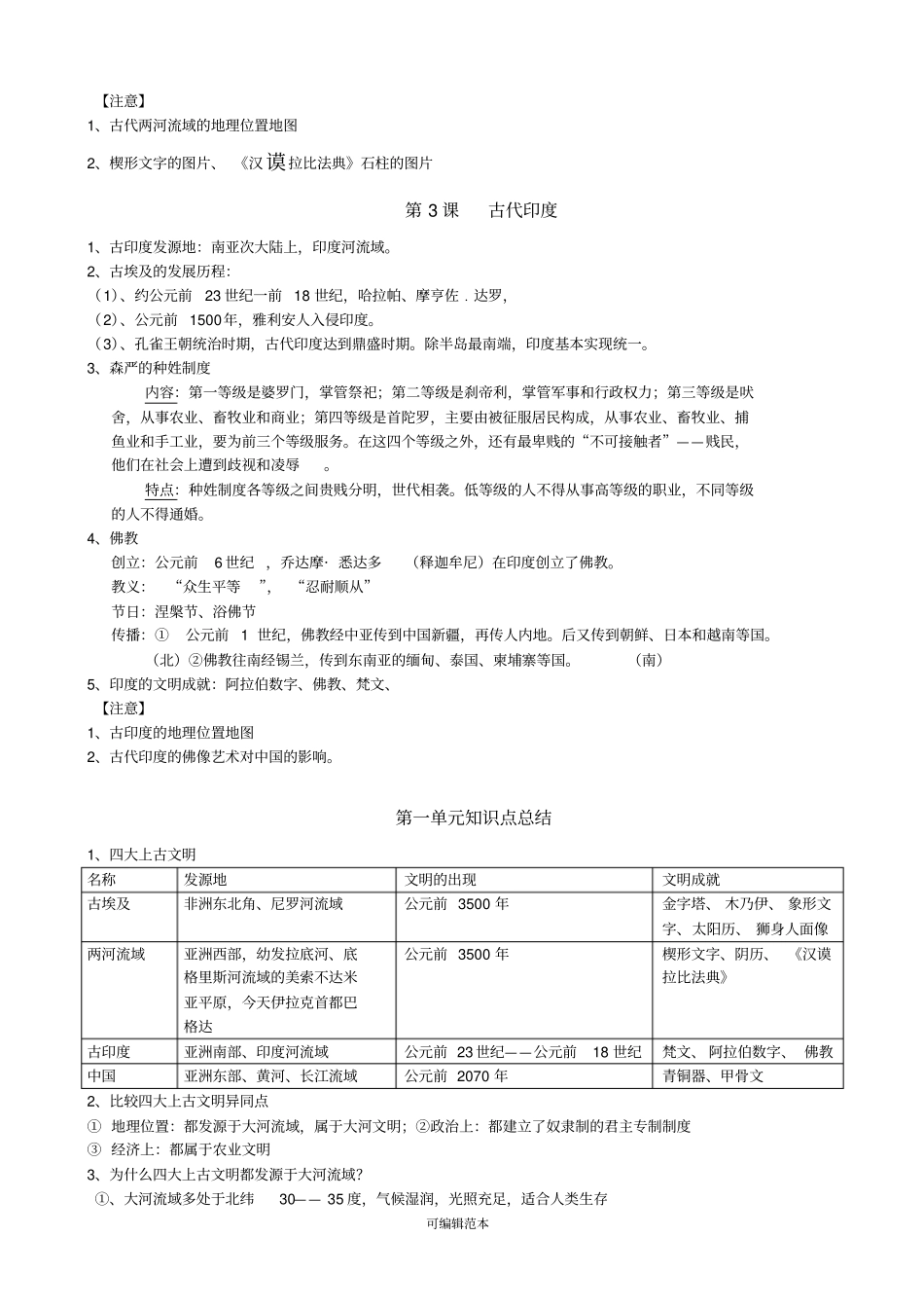 九年级世界历史上册知识点汇总_第2页