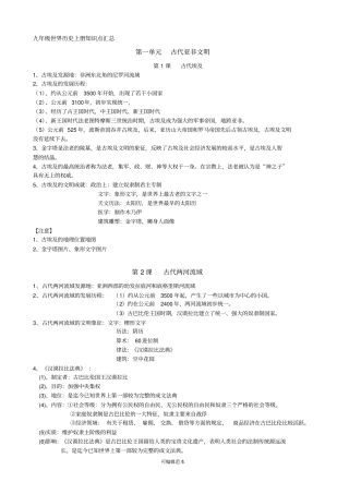 九年级世界历史上册知识点汇总
