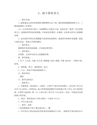 3雨下得有多大