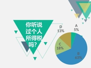 列一元一次方程解应用题复习课(一)