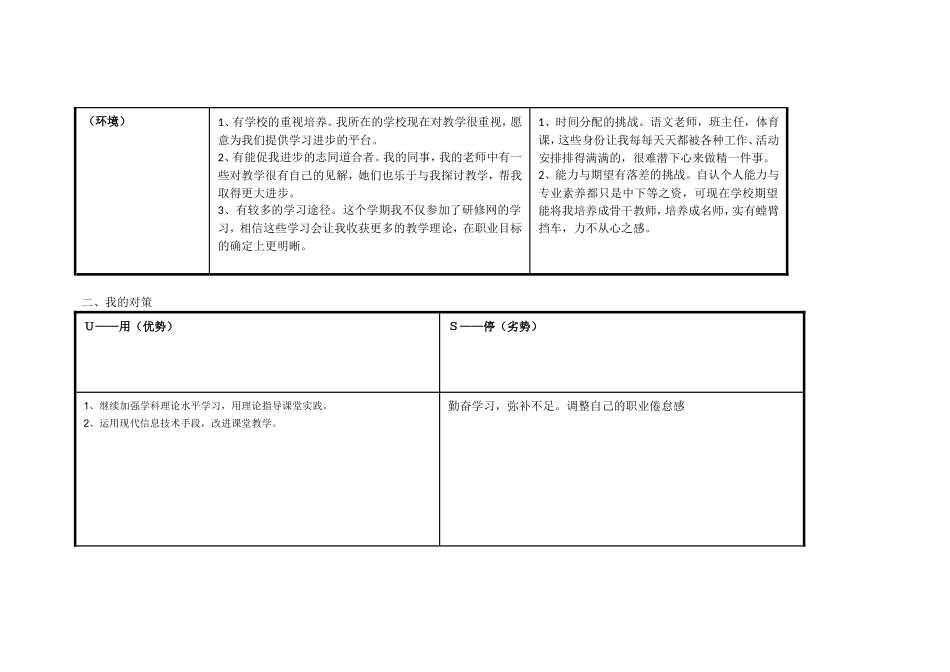 青海省湟中县海上学校汪虎_第2页