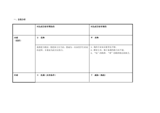 青海省湟中县海上学校汪虎