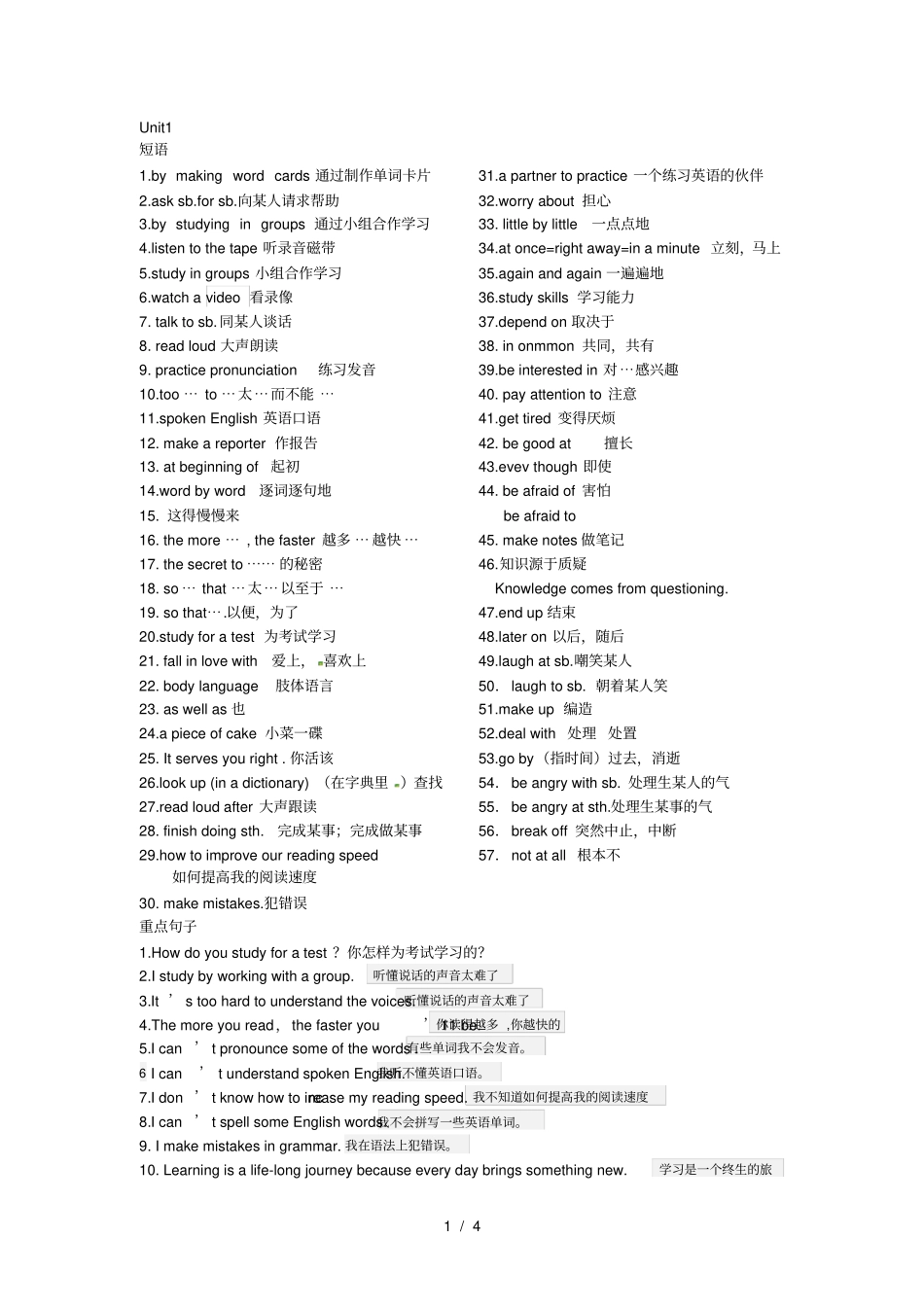 九年级人教版英语Unit知识点归纳+练习_第1页