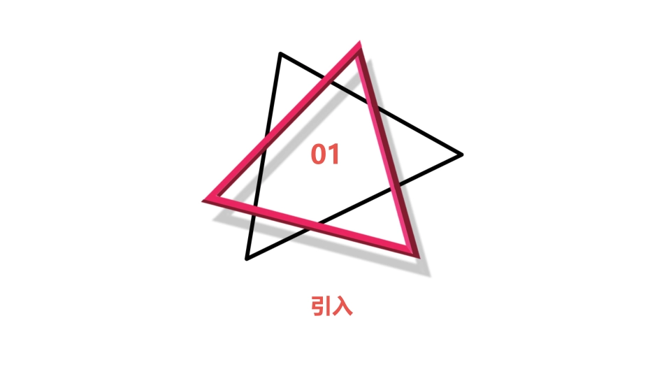 从分数到分式十分钟说课课件_第3页