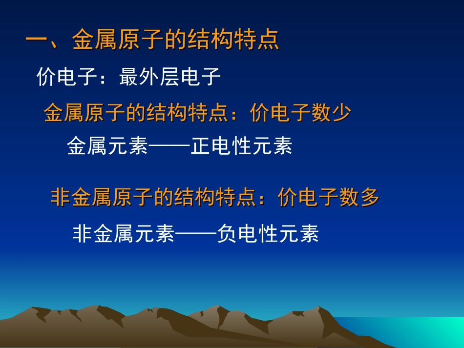 金属的晶体结构_第3页