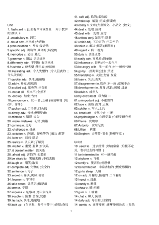 九年级全一册英语单词表