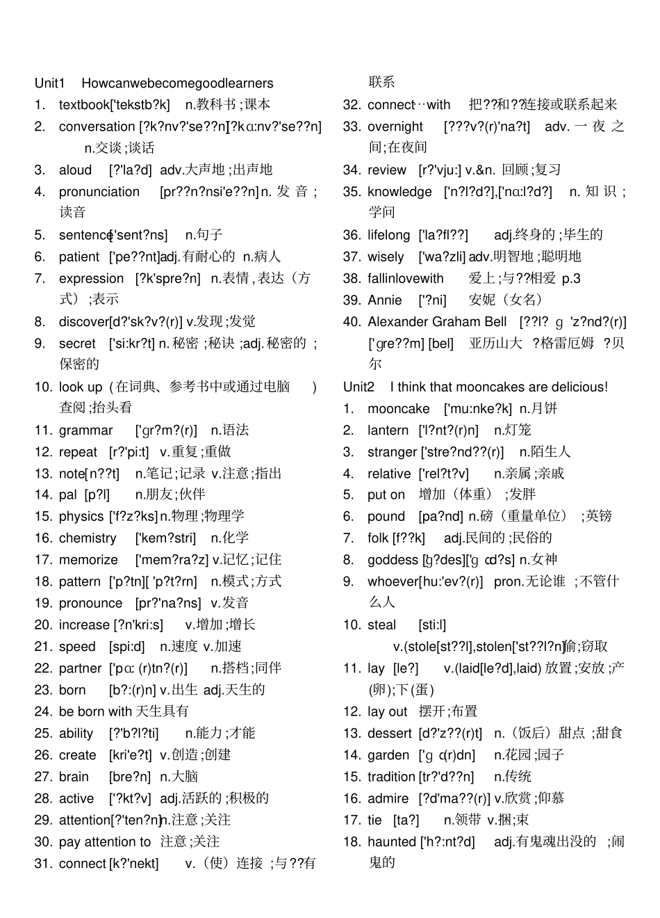 九年级全册单词表_第2页