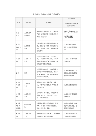 九年级全年学习规划