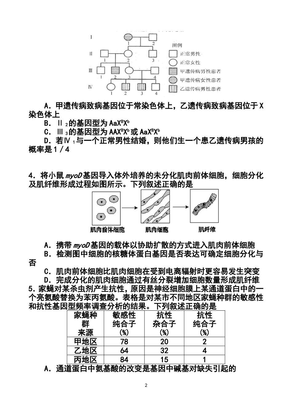 2014届江苏省南京市高三考前冲刺训练(南京市教研室)-生物试题及答案_第2页