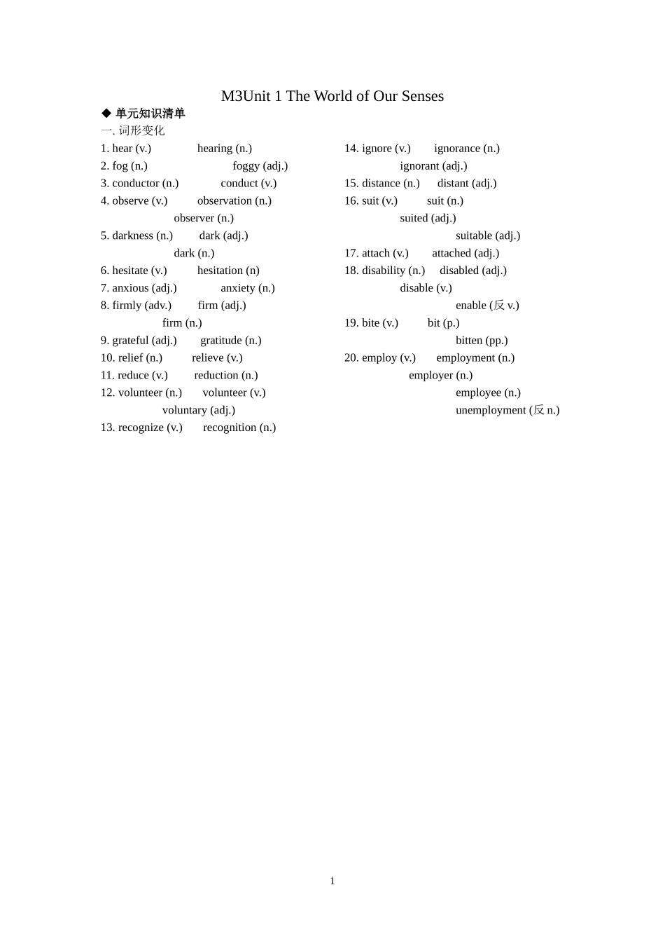 M3Unit1TheWorldofOurSenses(t)_第1页