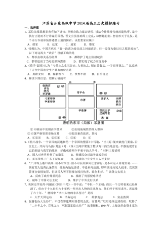 2014如东县中高三历史模拟练习