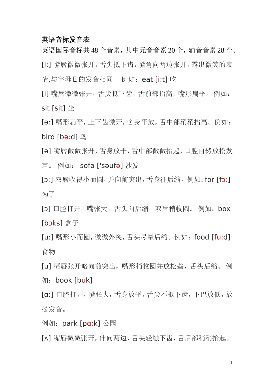 英语音标发音表及发音规则_第1页