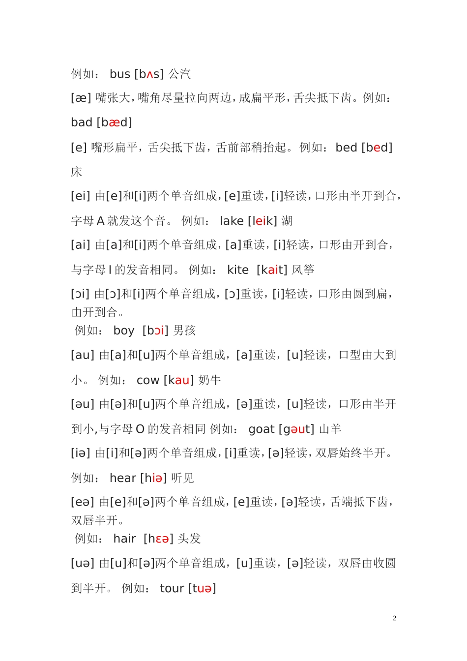 英语音标发音表及发音规则_第2页
