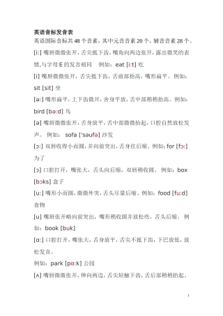 英语音标发音表及发音规则