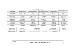 常用体育及教育教学网站
