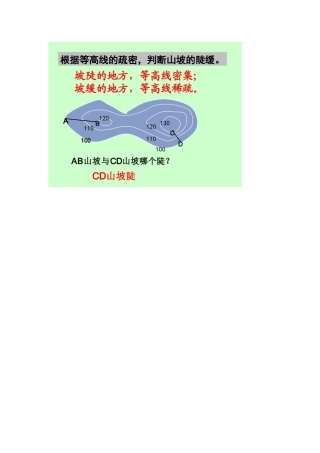 缓坡与陡坡的判断