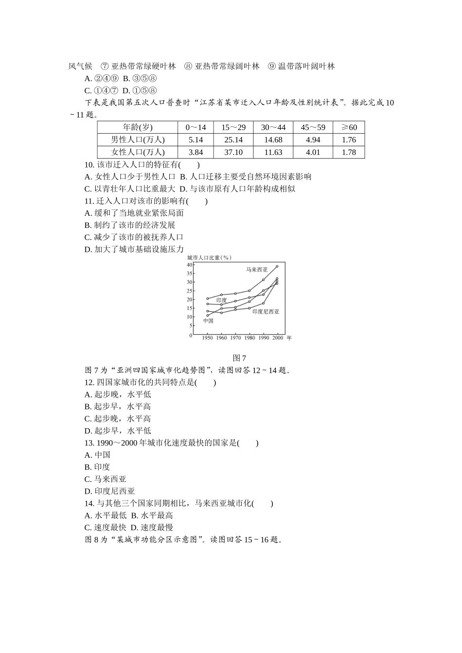 2013年无锡市学业水平_第3页