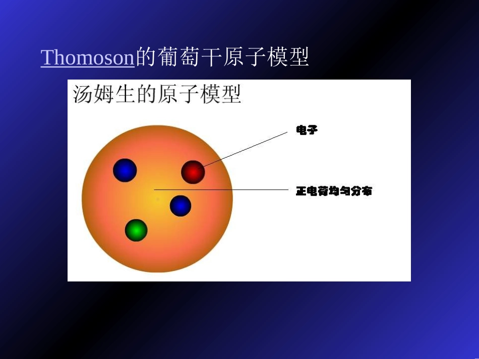 7.3探索更小的微粒_第3页