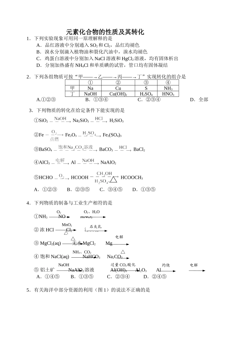 元素化合物的性质及其转化_第1页