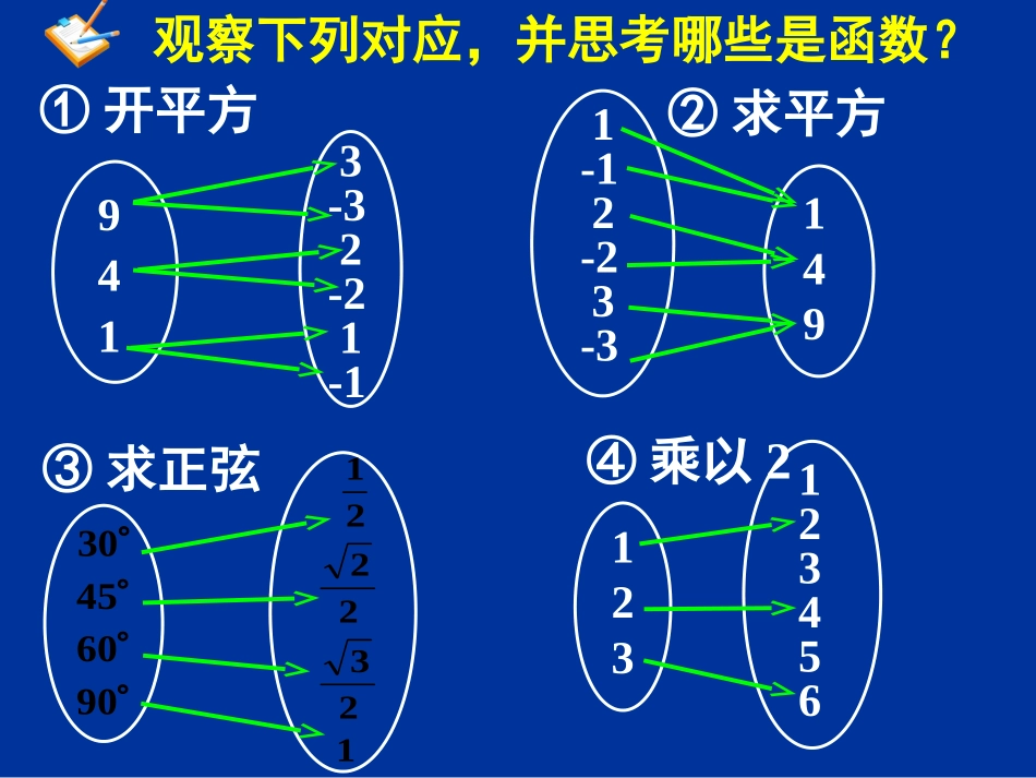 函数的表示法(三)映射LZL_第2页