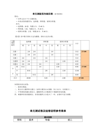 ZL试卷及组卷说明