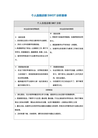 周丽娜个人自我诊断SWOT分析表