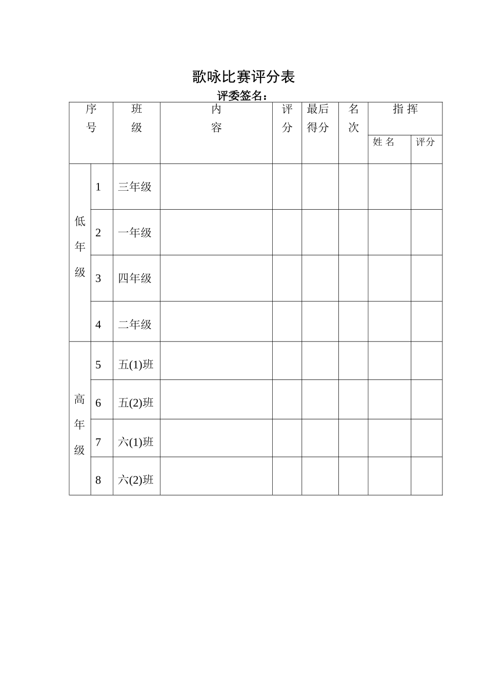 歌咏比赛评分表_第1页