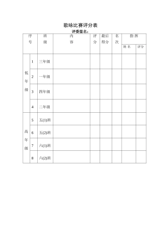 歌咏比赛评分表