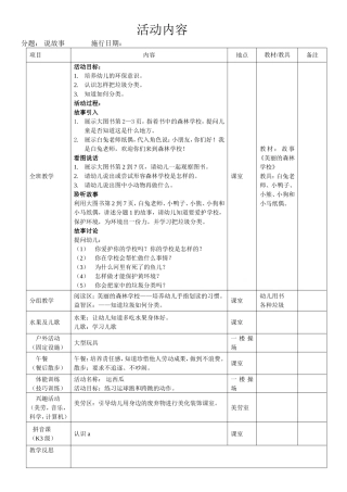 森林大事件第二周