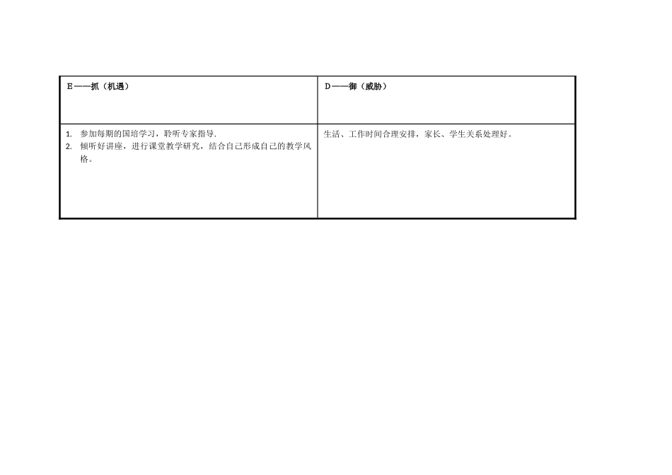 个人自我诊断SWO分析_第3页