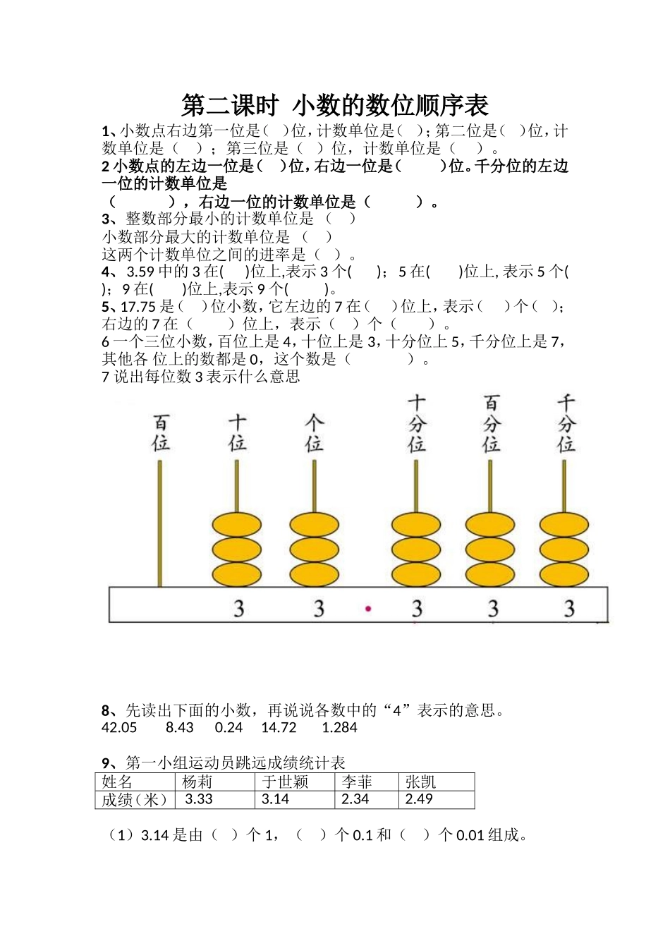 人教2011版小学数学四年级小数数位顺序表_第1页