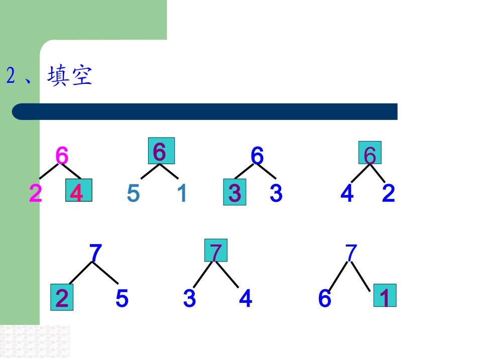 小学数学人教2011课标版一年级《6和7的加减法》课件---郑惠凤_第3页