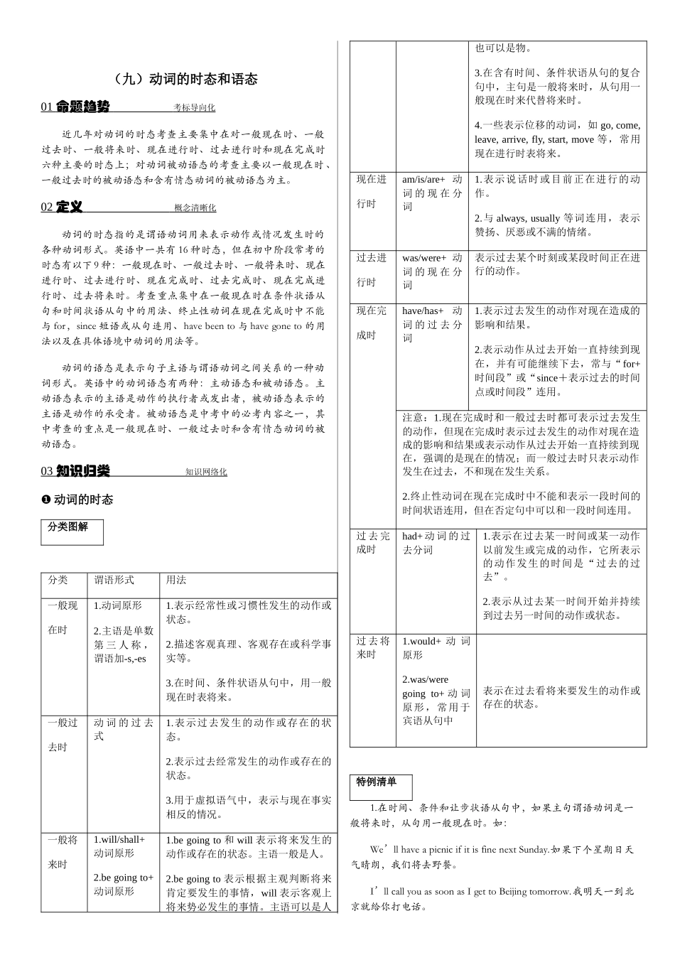 考前100天2015中考英语基础语法(14份打包)(九)动词的时态和语态_第1页