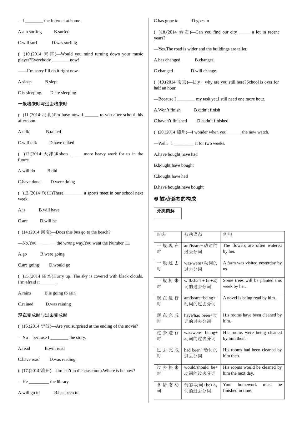 考前100天2015中考英语基础语法(14份打包)(九)动词的时态和语态_第3页