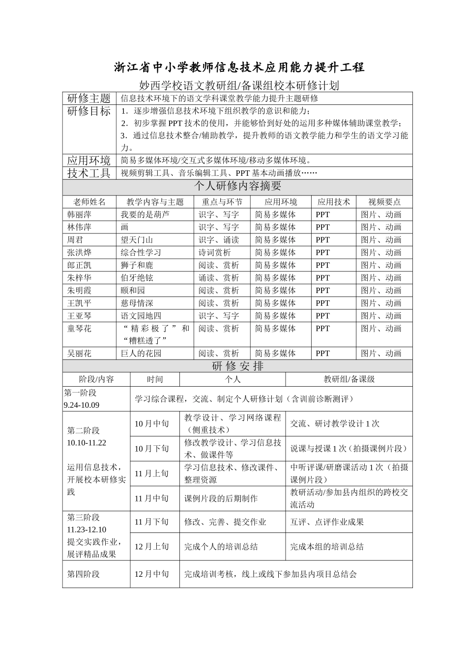 妙西学校研修计划_第1页