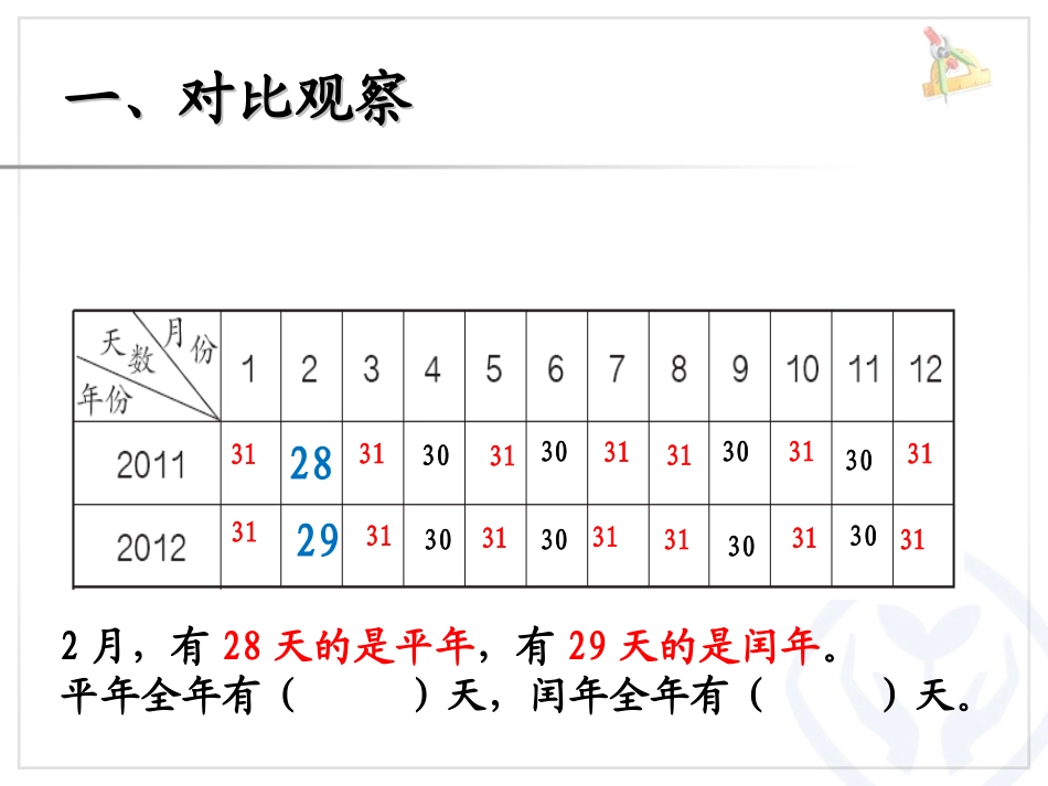 人教2011版小学数学三年级认识平年、闰年-(5)_第2页