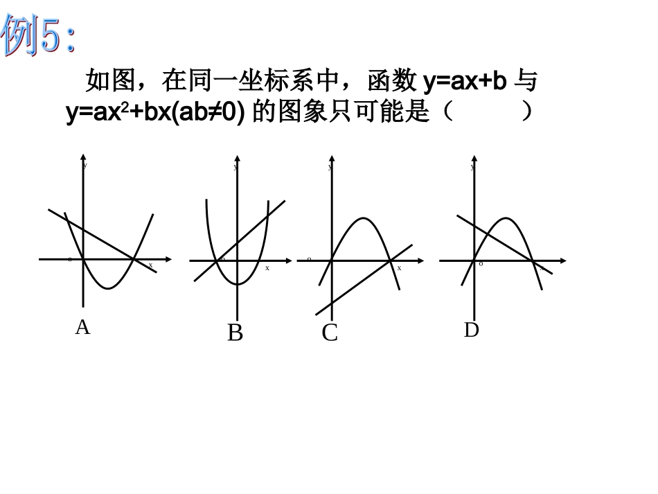 彩霞--二次函数复习课件_第3页