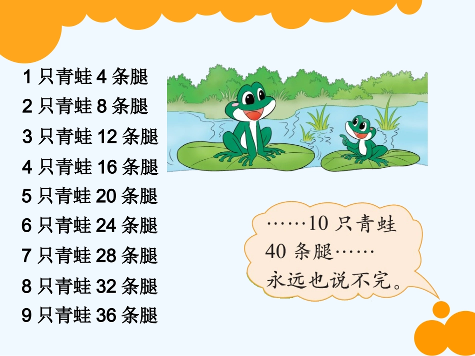 小学数学北师大2011课标版四年级字母表示数-课件_第3页