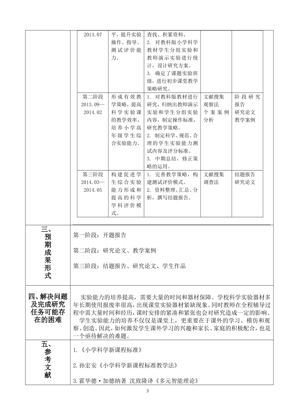 2013年区小课题开题报告(罗志荣)_第3页