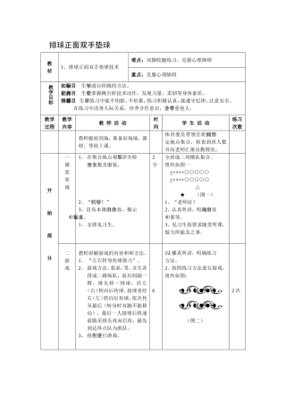 排球正面双手垫球